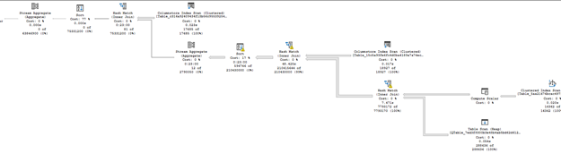 Chart

Description automatically generated